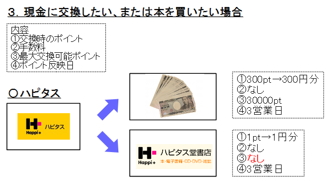 f:id:resortmiler:20161223002326p:plain