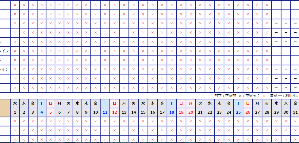 f:id:resortmiler:20170103234101p:plain f:id:resortmiler:20170103234101p:plain