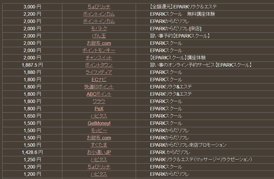 f:id:resortmiler:20170116235515p:plain