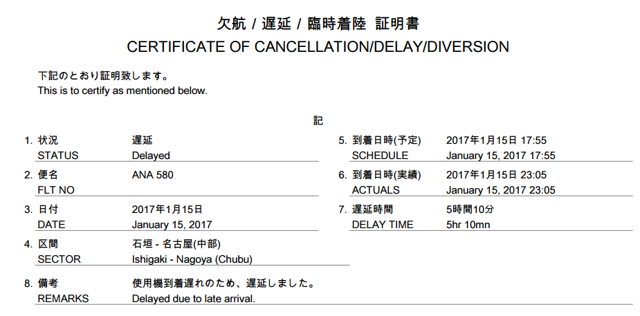 f:id:resortmiler:20170117001750p:plain