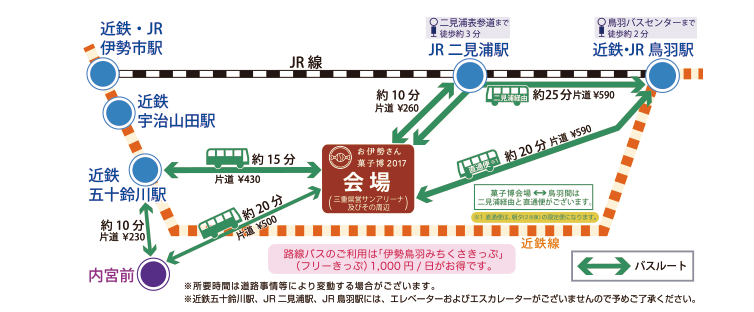 f:id:resortmiler:20170502045123p:plain