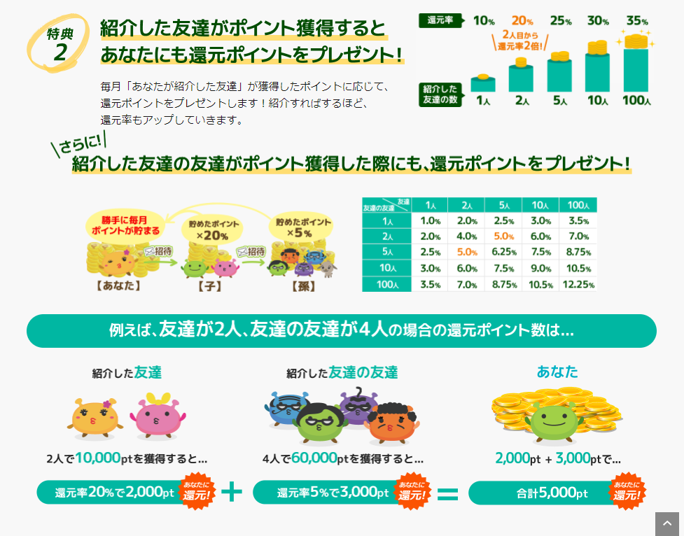 f:id:resortmiler:20171101000640p:plain f:id:resortmiler:20171101000640p:plain
