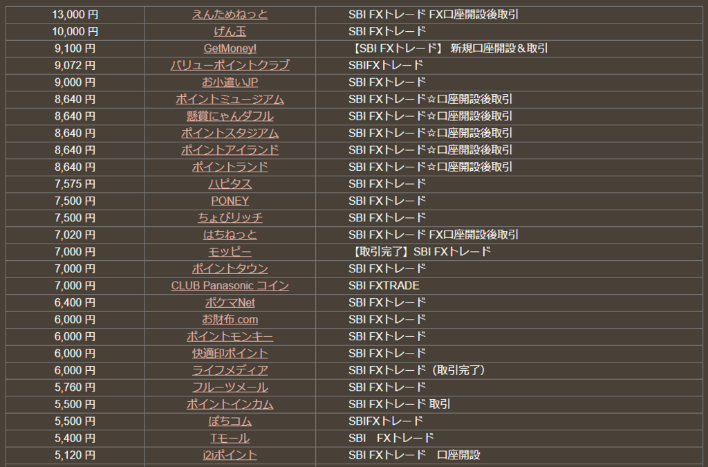 f:id:resortmiler:20171101003050p:plain f:id:resortmiler:20171101003050p:plain