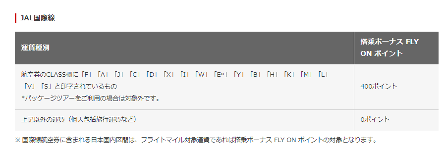 f:id:resortmiler:20171128045521p:plain f:id:resortmiler:20171128045521p:plain