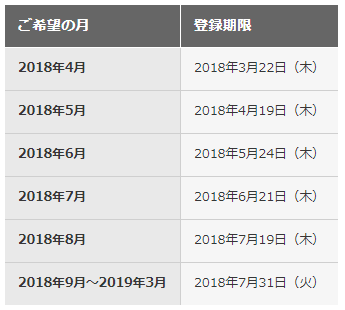 f:id:resortmiler:20171128051406p:plain f:id:resortmiler:20171128051406p:plain