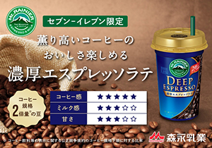 マウントレーニアの縦断モニター案件!早期終了あり、急ぎ参加しましょう!