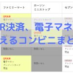 コンビニのチケット支払い方法まとめ(QR決済、電子マネー、クレジットカード)