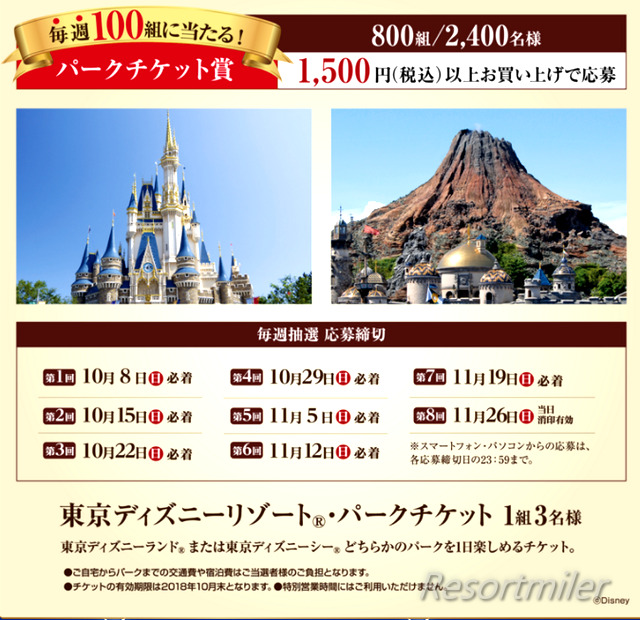 カインズホームでaupay 還元 過去にはディズニーチケット当選も